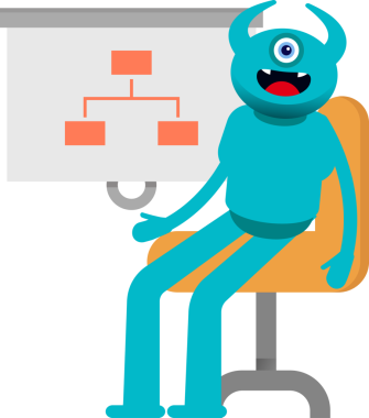 Tek Göz Canavarı Karakteri Organizasyon Çizelgesini Sunar