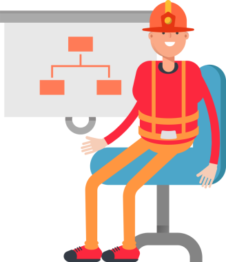 İtfaiyeci Karakteri Sunar Organizasyon Çizelgesi