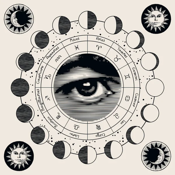 Vector Circle Zodiac Signs Human Human All Seeing Eye Sun — Stock Vector