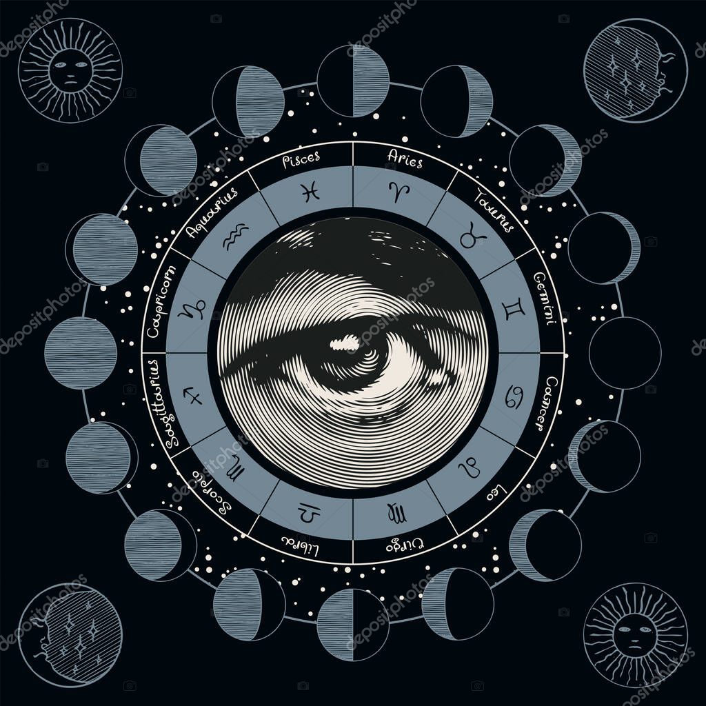 Vector circle of Zodiac signs with human human all-seeing eye, Sun and and moon phases. Retro banner with horoscope symbols for astrological forecasts.