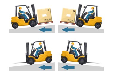 Yamaçlarda forklift kullanımı. Forklift ile bir aşağı bir yukarı git. Çatal kaldırma aracını kullanırken güvenlik. Önce güvenlik. İş yerinde kaza önleme. Endüstriyel Güvenlik ve İş Sağlığı