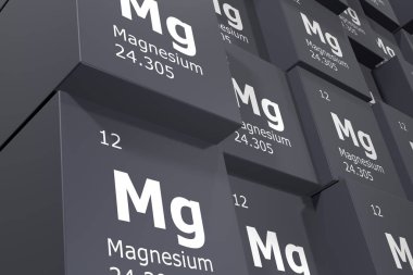 Magnezyum, periyodik tablodaki elementlerin, atom numarasının, atomik ağırlığın, ismin ve sembolün 3 boyutlu arkaplanı. Eğitim, bilim ve teknoloji. 3B illüstrasyon