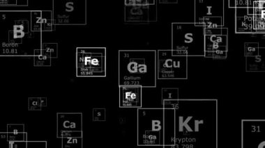 Kusursuz döngü animasyonu. Periyodik tablodaki kimyasal elementlerin siyah arkaplanı, atom numarası, atom ağırlığı, elementin adı ve sembolü