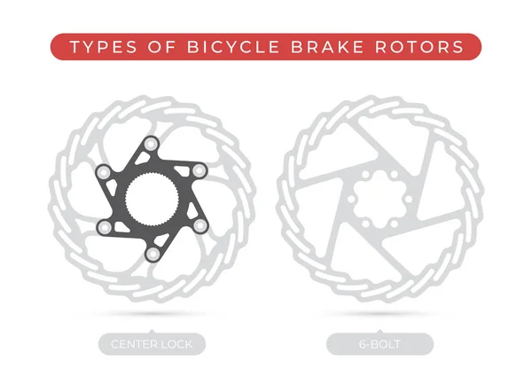 Векторные Инфографические Типы Велосипедных Тормозных Роторов Изолированный Белом Фоне Стоковый вектор