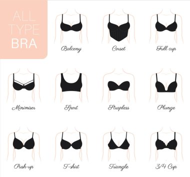 Vector woman decollete with black maternity bra side front and back. Female girl tits closeup. Isolated on white background