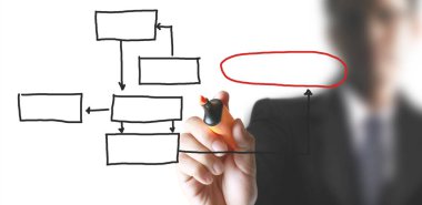 Çizim boş Diyagram üzerinde sanal beyaz tahta el