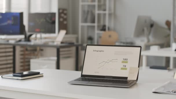 Brak Zdjęć Białych Biur Laptopem Kartą Finansową Ekranie Dwa Monitory — Wideo stockowe