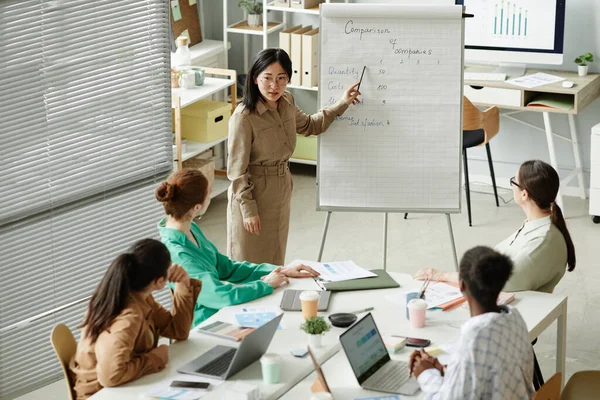 Asian Young Businesswoman Giving New Information Her Colleagues Pointing Flipchart — Stock Photo, Image