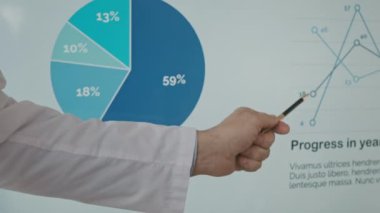 Klinikteki meslektaşlarına konuşma yaparken istatistiksel rakamlara ve slayt sunumuna dikkat çeken tanınmayan tıp uzmanı