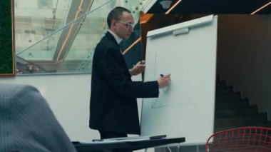 Ofis çalışanının omuzlarının üstünden bayan meslektaşına iş sunumunun ortasında dans etmeye başlaması