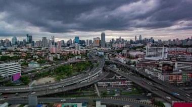 Bangkok 'un zamanlaması