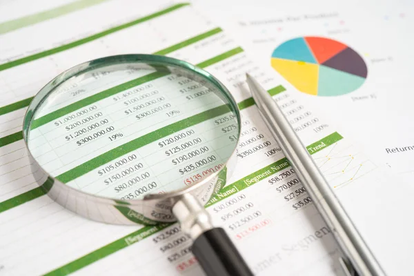 Förstoringsglas Diagrampapper Finansiell Utveckling Bankkonto Statistik Investeringsanalys Forskningsekonomi Affärsidé — Stockfoto