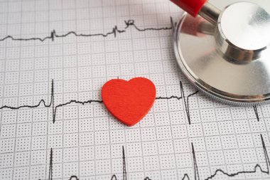 Kırmızı kalp elektrokardiyogramda kırmızı kalp, kalp dalgası, kalp krizi, kardiyogram raporu..