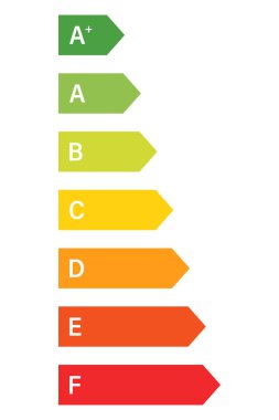 vector illustration of a colorful Certificate Rating 