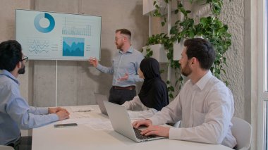 Ofis lideri erkek akıl hocası, çeşitli iş adamları ve tesettüre katılan Müslüman iş kadını ile proje grup toplantısının mali büyüme grafiklerini gösteriyor