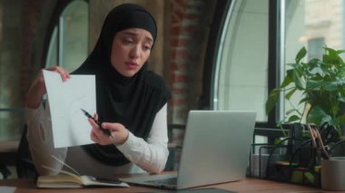 Başörtülü Arap Müslüman kadın mutsuz, İslamcı kız, iş kadını simsar kadın, kağıt satışı sorunu ile ilgili raporları ofisteki bilgisayar konferansında gösteriyor.