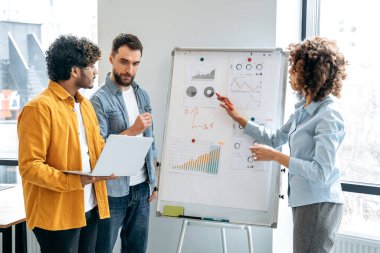 Bir toplantı odasında grup beyin fırtınası. Bir grup pozitif çok ırklı meslektaşlar, modern ofiste beyaz tahtaya yakın durun, fikirler hakkında konuşun, riskleri analiz edin ve kazancı analiz edin.