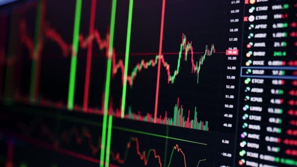 Nahaufnahme Handelsmarktkonzept Mit Finanzgrafiken Glühenden Linien Und Diagramm Auf Digitalem — Stockvideo