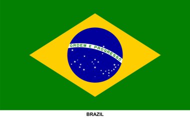 Flag of BRAZIL, BRAZIL national flag