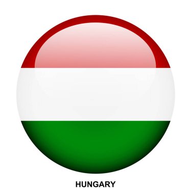 Beyaz arkaplanda HUNGARY bayrak düğmesi