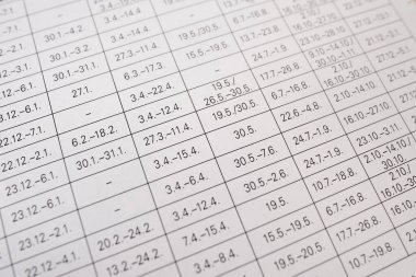 Takvim parçasının kapatılması, Planlama ve Zamanlama, iş şartlarının ve teslim tarihlerinin vurgulanması, zaman yönetimi ve üretkenliğin önemini vurgulamak