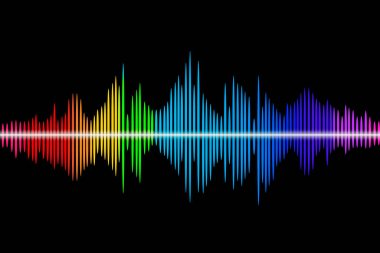 Ses dalgası, akustik ve ses titreşimlerinin kavramsal görüntüsü, uzayda salınımlar, İşitme Sistemi, konsept İşitme Testi, meditasyon ve ses terapisi, ses teknolojileri ve ses tasarımı