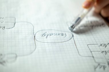 Geniş yelpazeli ürünleri olan modern perakende mağazası, Telefon, tablet ve aksesuar satış ofisi, aygıtlar ve elektronik aletler için teknik onarım ofisi, masalar ve monitörler 