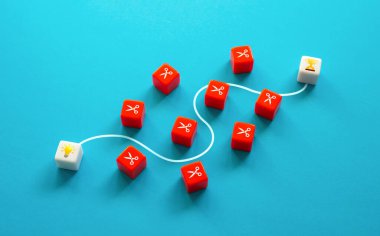 Bütçe kesintileriyle sonuçlanan bir fikirden diğerine. Son üründe değişiklik yapmaktan kaçının. Sansür, yayıncılar tarafından düzenleme. Kitap, film ve oyun üretimi. Harcama kesintilerinden uzak dur.