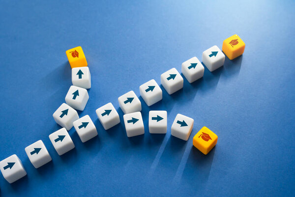 Choice of future profession. Education and professional specializations. Development paths and subsequent stages. Choose a new direction for learning. Several professions to choose from.