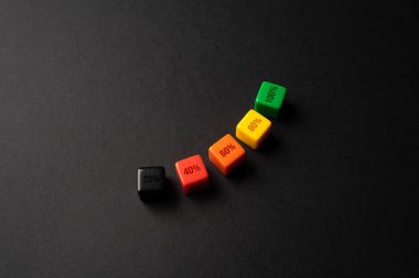 Büyüme yüzdesi 100 'e çıktı. İş ilerlemesi. En yüksek seviyeye ulaş. Görevi tamamlamak. Bir değerlendirme yap. Maksimum verim. Verimliliğin en yüksek derecesi.