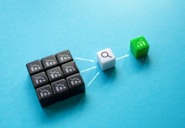 Ticaretin denetlenmesi ve optimizasyonu, karsızlıktan gelire geçiş. Borçtan kurtuluyorum. Borçlarını öde, zarar etmeyi bırak. Mal varlıklarının yeniden yapılandırılması. En iyisine odaklan.