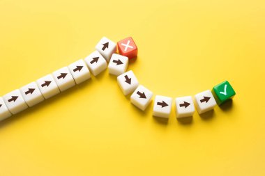 Başarısız olduğunda durma, ama başarıya giden alternatif yollar ara. Sondan kaçın ve alternatif bir yola devam edin. Başkalarının hatalarından ders alır. Stratejiyi gözden geçir. Farklı bir yaklaşım dene..