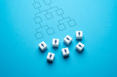 Çalışanları hiyerarşik bir ağaca yerleştir. Roller ve sorumluluklar tanımlanıyor. İlişkileri, yetki çizgilerini, iletişim yollarını özetliyor. Etkili iş akışını sağlarName