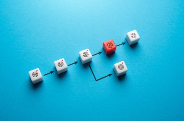 Görevleri değiştir. Farklı bir yaklaşım dene. Yeni yollar keşfetme fırsatı. Görevleri değiştirmek monotonluk ve tükenmeyi önleyerek verimliliği artırabilir. Değişen koşullara uyum sağlama