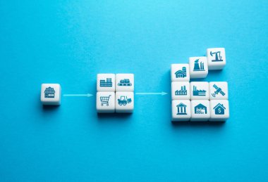 İş geliştirme ve geliştirme ve yatırım araçlarının genişletilmesi. Büyümek için yeni yollar açın. Şirketin gelişimi. Yeni teknolojiler ve yenilikler üzerinde uzmanlaşmak