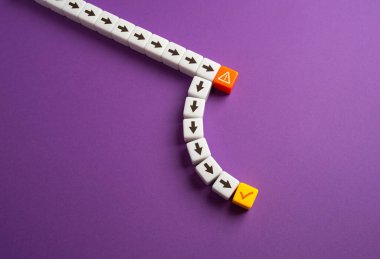 Bir görevi tamamlamak için farklı bir yaklaşım dene. Uyarıdan sonra planı ayarla. Başarısızlıktan bir adım uzakta. Hatalardan ders al, ikinci denemede başarılı ol. Hatayı kabul et ve hatayı düzelt.