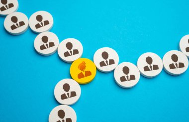 Çevrimiçi destek. Yardım masası ve CRM teknolojisiyle müşteri ve kullanıcı desteği. Geri bildirim. Bankacılık ve danışmanlık. Ticari yenilikler ve yazılım ürünleri.