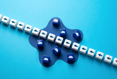 Bulut araçları ve işyerleri aracılığıyla iletişim. İnternet gibi şeyler. Şirket ekosistemi. Gerçek zamanlı işbirliği, belge paylaşımı ve video konferansı. Bulut hesaplama teknolojisi.