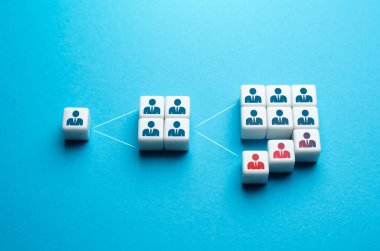 Personel fazlalığı. İş operasyonlarının iyileştirilmesi ve bazı işçilerin işten çıkarılması. Planlı işten çıkarmalar. Takımın çöküşü. Grubun çıkış üyeleri.