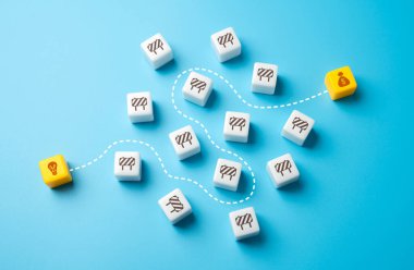 Fikirden finansal başarıya. Zorluklar ve fırsatlar. Kavramsal tohumdan gelişmekte olan finansal gerçekliğe dönüşme.