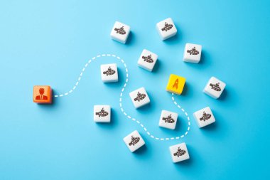 Umut verici bir proje tanımla. Yenilik, fizibilite ve toplumsal ilişki, potansiyel başarısının temelini oluşturuyor. Gelişmekte olan girişim