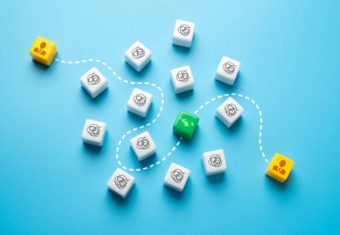 Müzakerelerde ortak bir paydada buluşun. Her ikisine de uygun bir uzlaşma. Karşılıklı anlaşma. Ortak çıkarlar ve endişeler örtüşüyor. Anlayış köprüleri inşa etmek. Alternatif ara