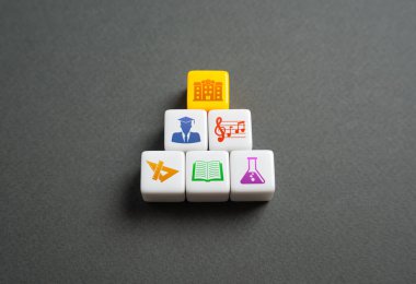 Okul ve eğitim. Sosyal programlar, okul aktiviteleri ve konular. Bilim eğitimi, yetenek gelişimi. Gelecekteki uzmanların eğitimi.