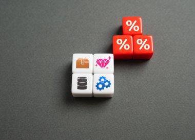 Mal ve ticarete karşı koruma görevleri. İç piyasayı ithalat fiyatlarının düşmesinden koru. Yüksek vergiler, pahalı krediler, merkez bankasının yüksek faiz oranı. Enflasyon riskleri. Yaptırımlar.