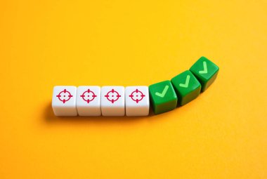 Birçok hedef tamamlandı. Öncelikleri belirle. Adımları talimatlara göre atıyorum. Görevler listesinin en sonuncu ögesinde.