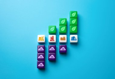 Kirli ve temiz yeşil sanayi tesisleri. Ekonominin modernizasyonu ve üretimin kabul edilebilir sera gazı emisyonu standartlarına getirilmesi. Çevre standartlarına uyum.