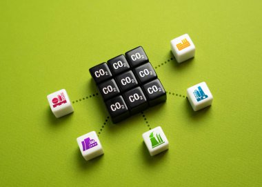 Endüstrinin CO2 emisyonlarına toplam katkısı. Karbon ayak izi. Ekoloji ve insan etkisi. Hükümet düzenlemeleri ve emisyon denetim anlaşmaları.