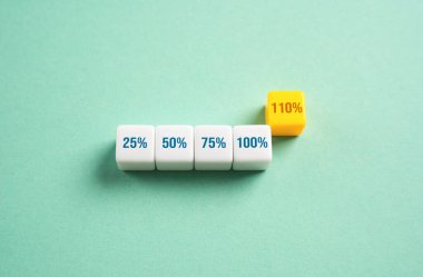 Verimliliği yüzde 110 'a çıkarın. Başarı kavramı ve planın gereğinden fazla yerine getirilmesi. Yüksek göstergeler. İkramiye ve kariyer gelişimi. Daha iyi bir plan yap..