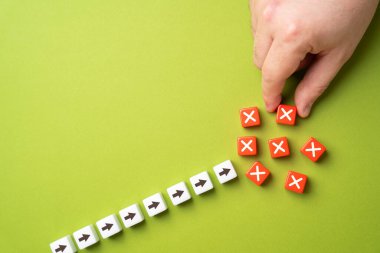 İlerlemeyi imkansız hale getir. Çözülemez bir sorunla yüzleşmek radikal bir yaklaşım değişikliği olmadan çözülemez. Geleneksel yöntemler başarısız, yenilik ve cesur stratejiler gerektiriyor.