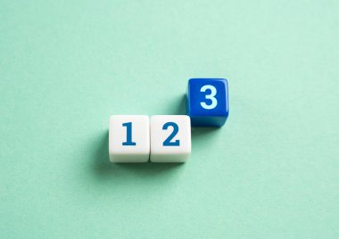 Üçte üç noktanın altını çiz. Üçüncü adımı tamamlıyorum. Öncelikler ve düzen.